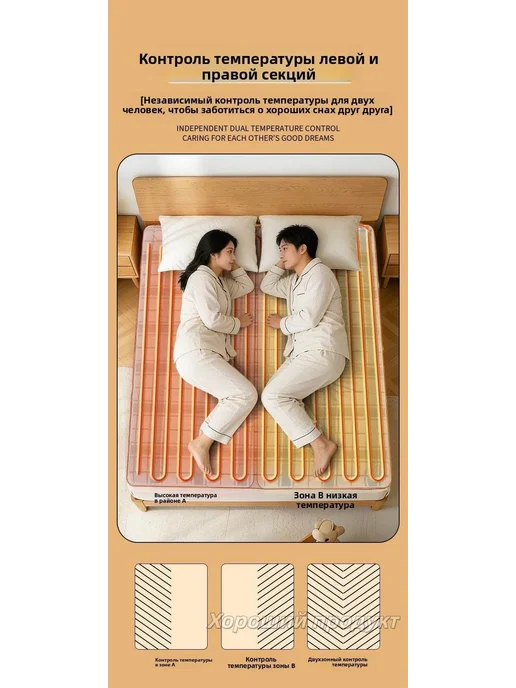 IKEA Электропростыня 70x150 см, 180 Вт, 70x150 см, 180 Вт, фото 4