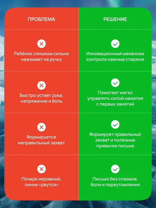 Ручка тренажер с нажатием для легкого письма, вариант, фото 3