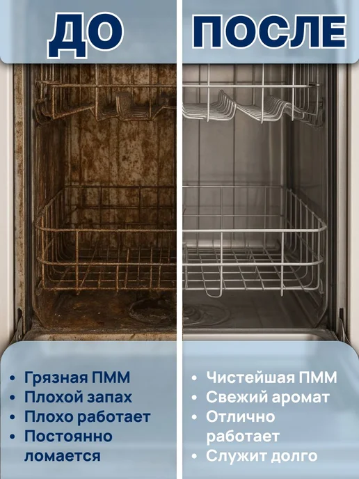 Очиститель для посудомоечных машин с ароматом 250, вариант, фото 5