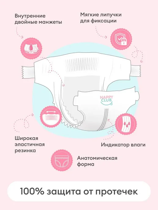 Подгузники NappyClub Premium M, 6-11 кг, 64 шт, 11 кг, 64 шт, фото 2